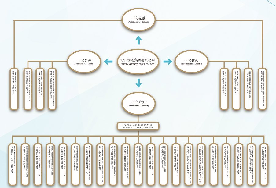 九洲国际